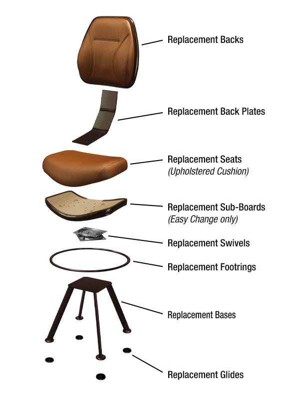 Chair parts diagram